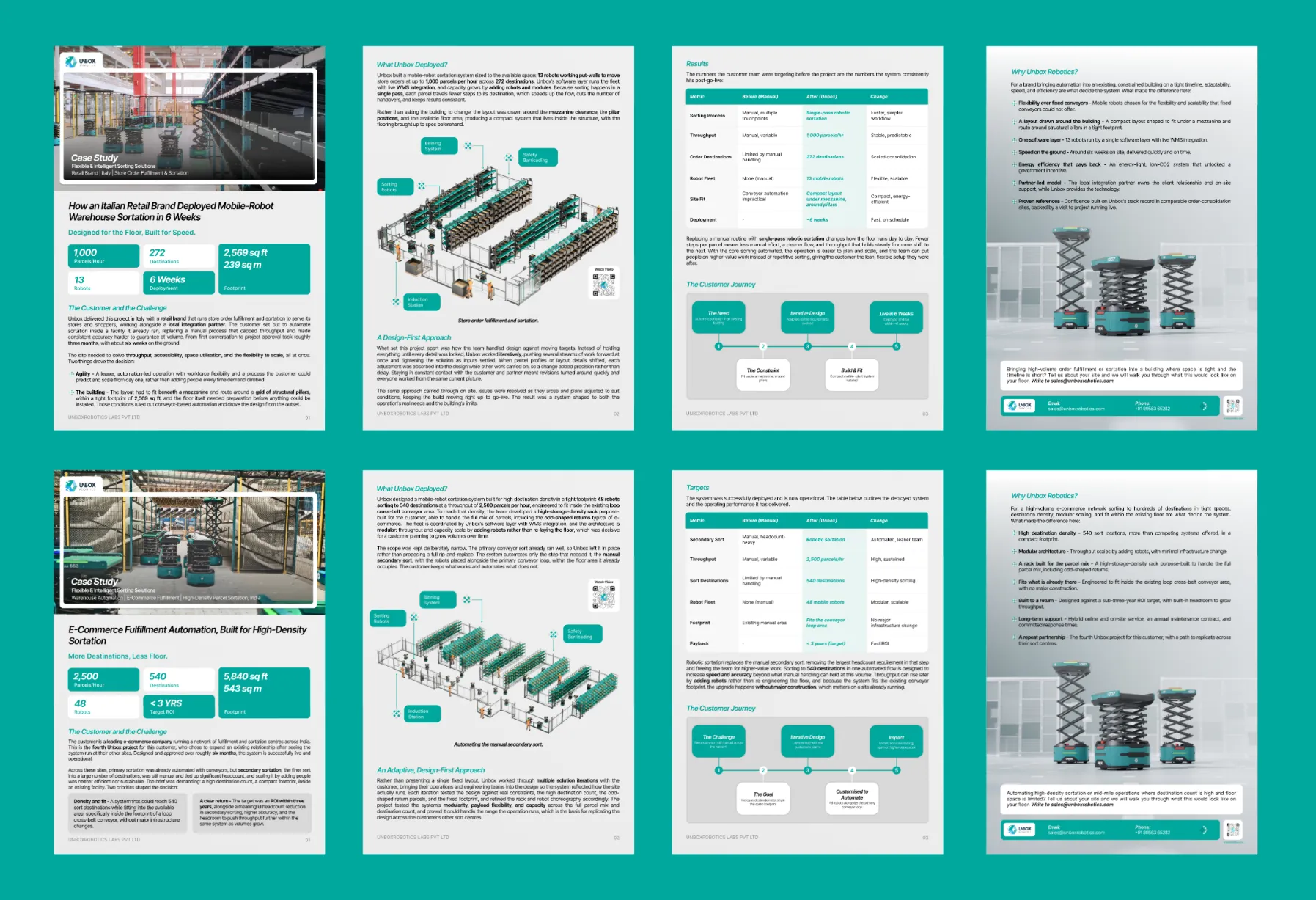 Unbox Robotics case study document pages designed by Hyve Studio