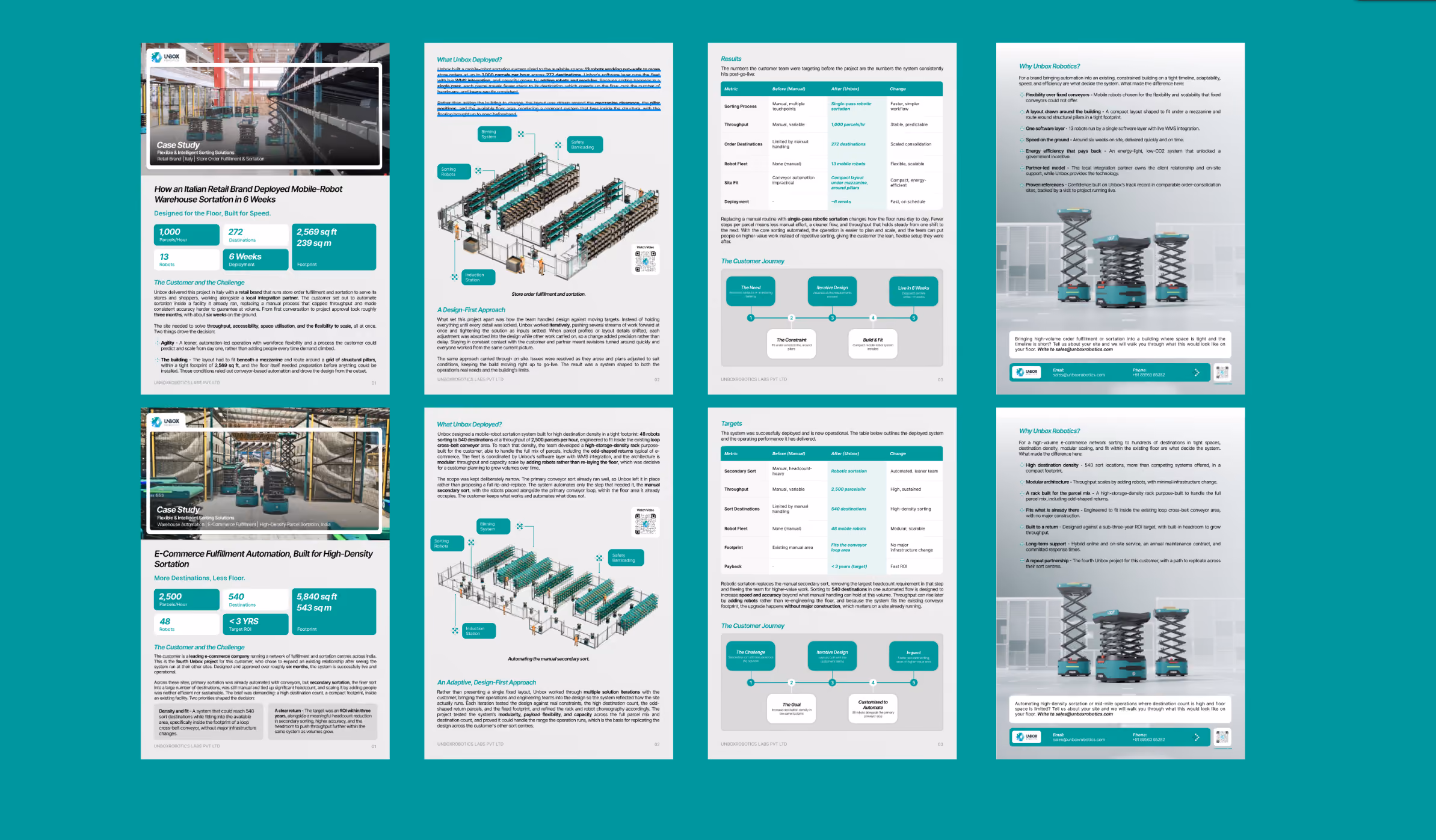 Unbox Robotics case study document pages designed by Hyve Studio