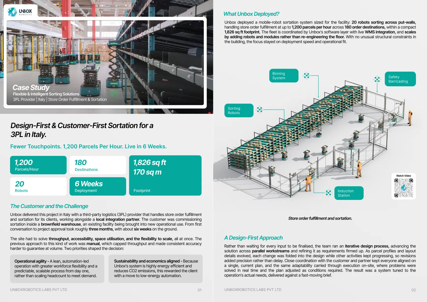 Unbox Robotics case study print version