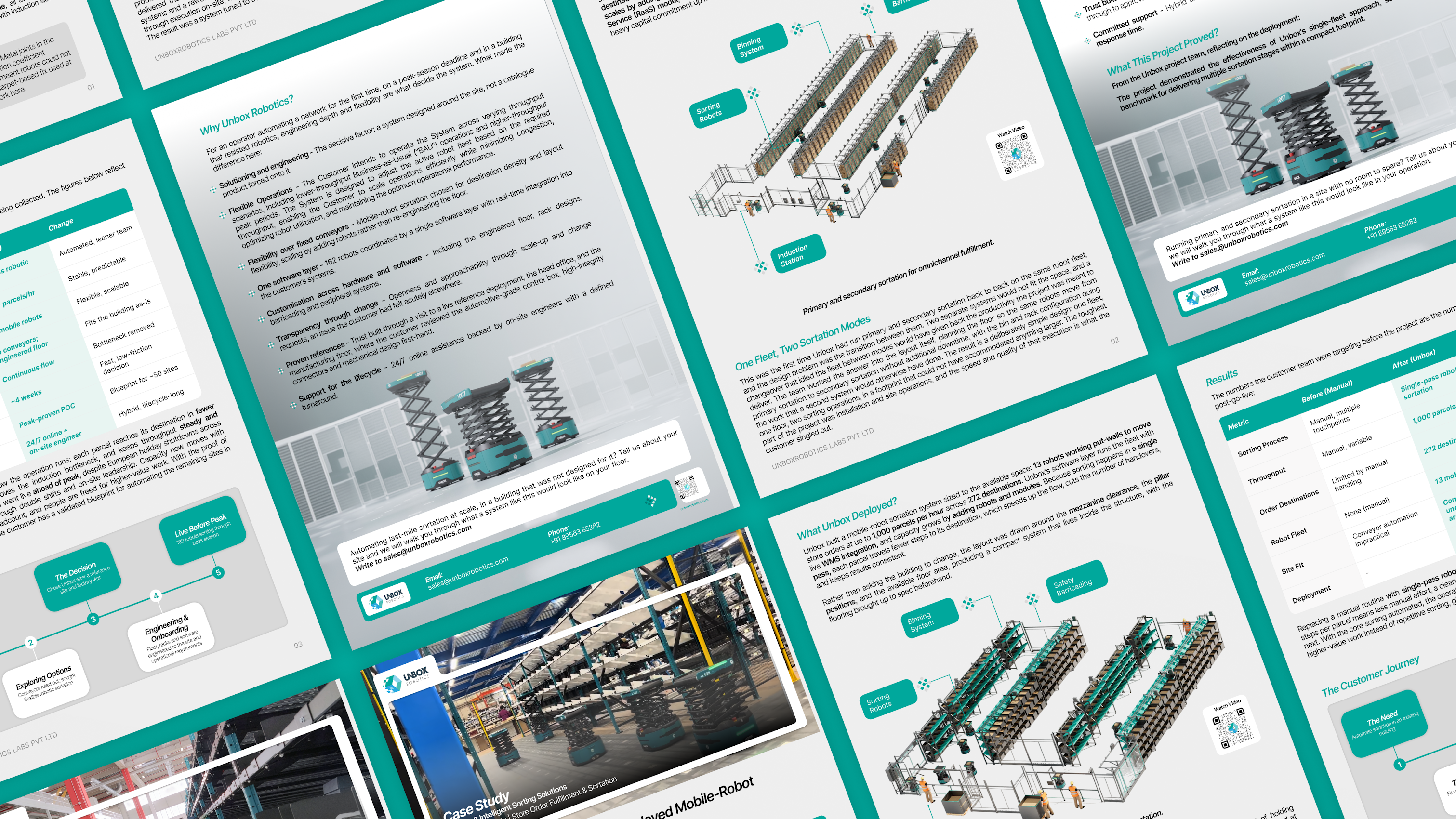 Unbox Robotics case study PDF spread