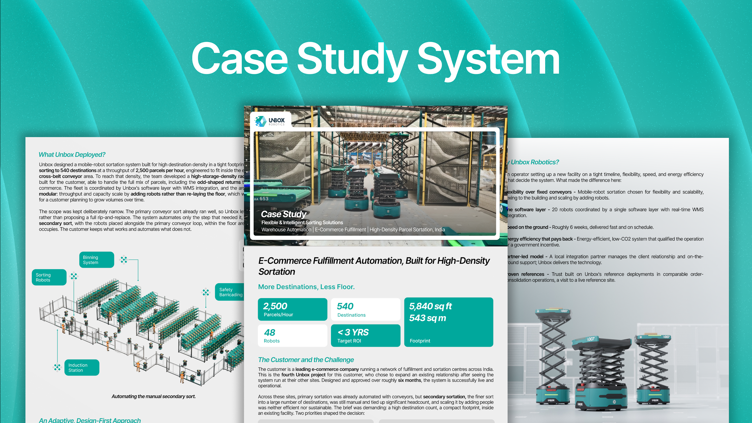 Unbox Robotics case study PDF spread