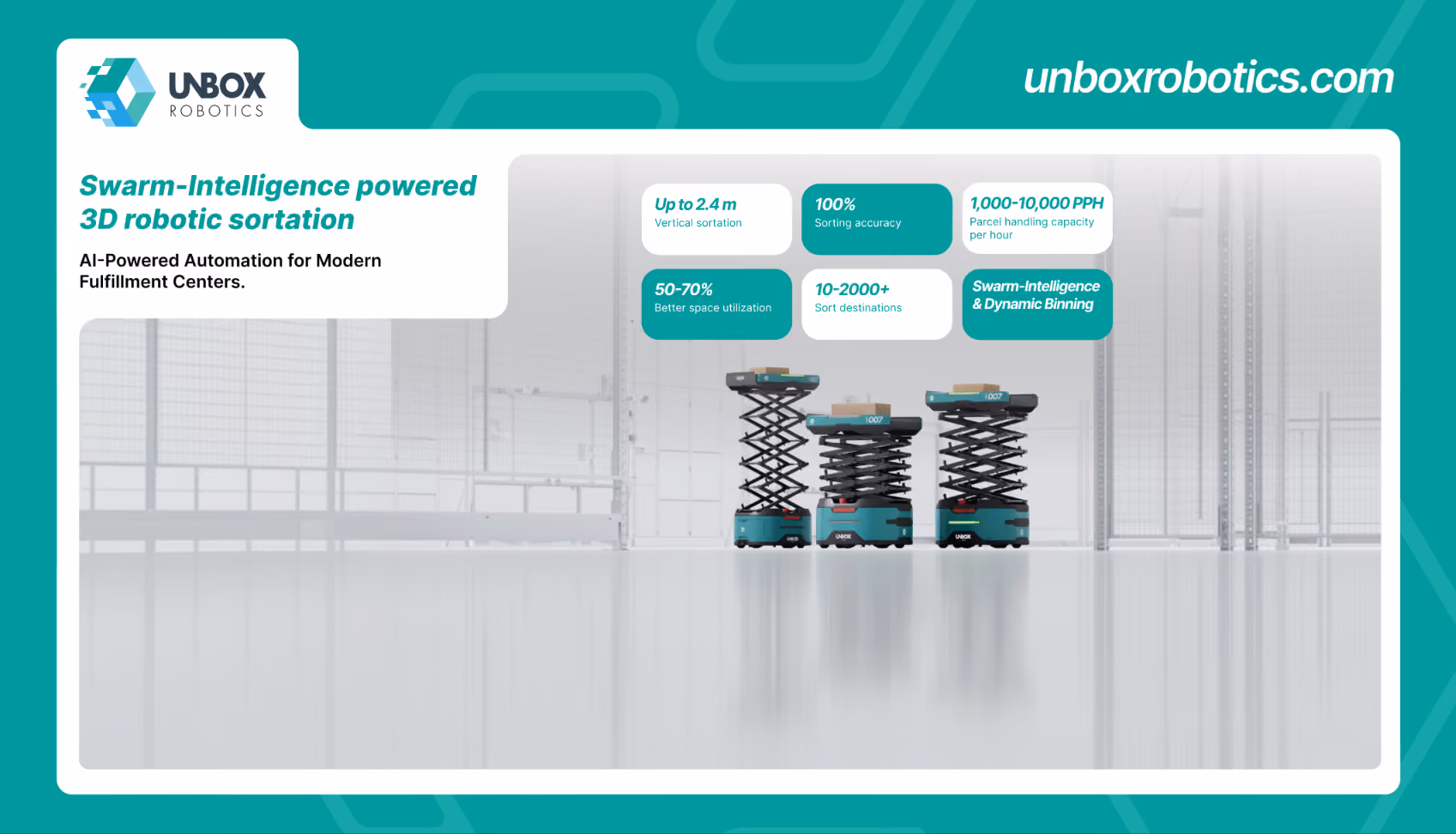 Unbox Robotics Modex flyer
