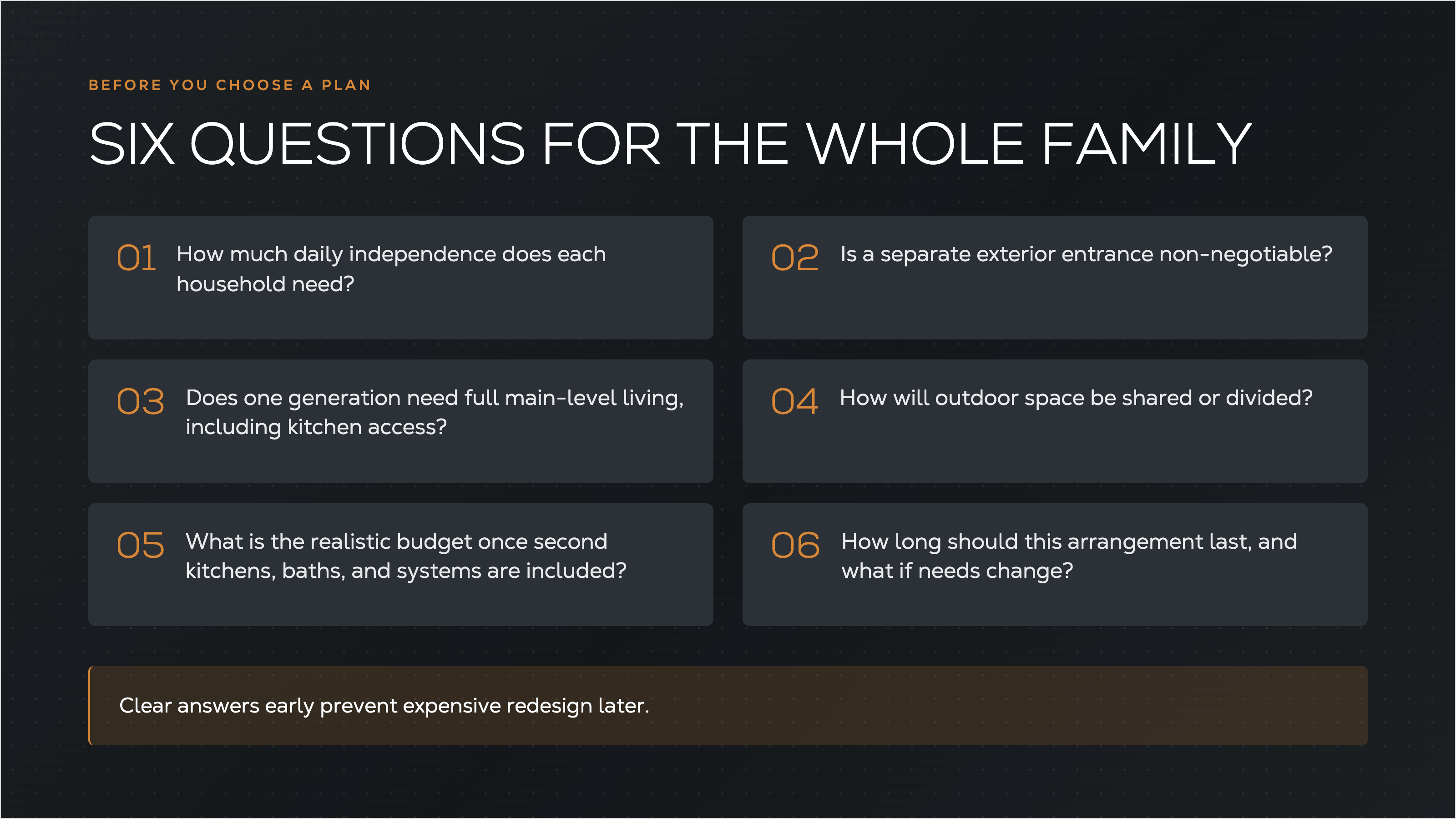 Six questions families should answer before choosing a multigenerational home plan, covering daily independence, separate entrances, main-level living, outdoor space, budget, and how long the arrangement needs to last.