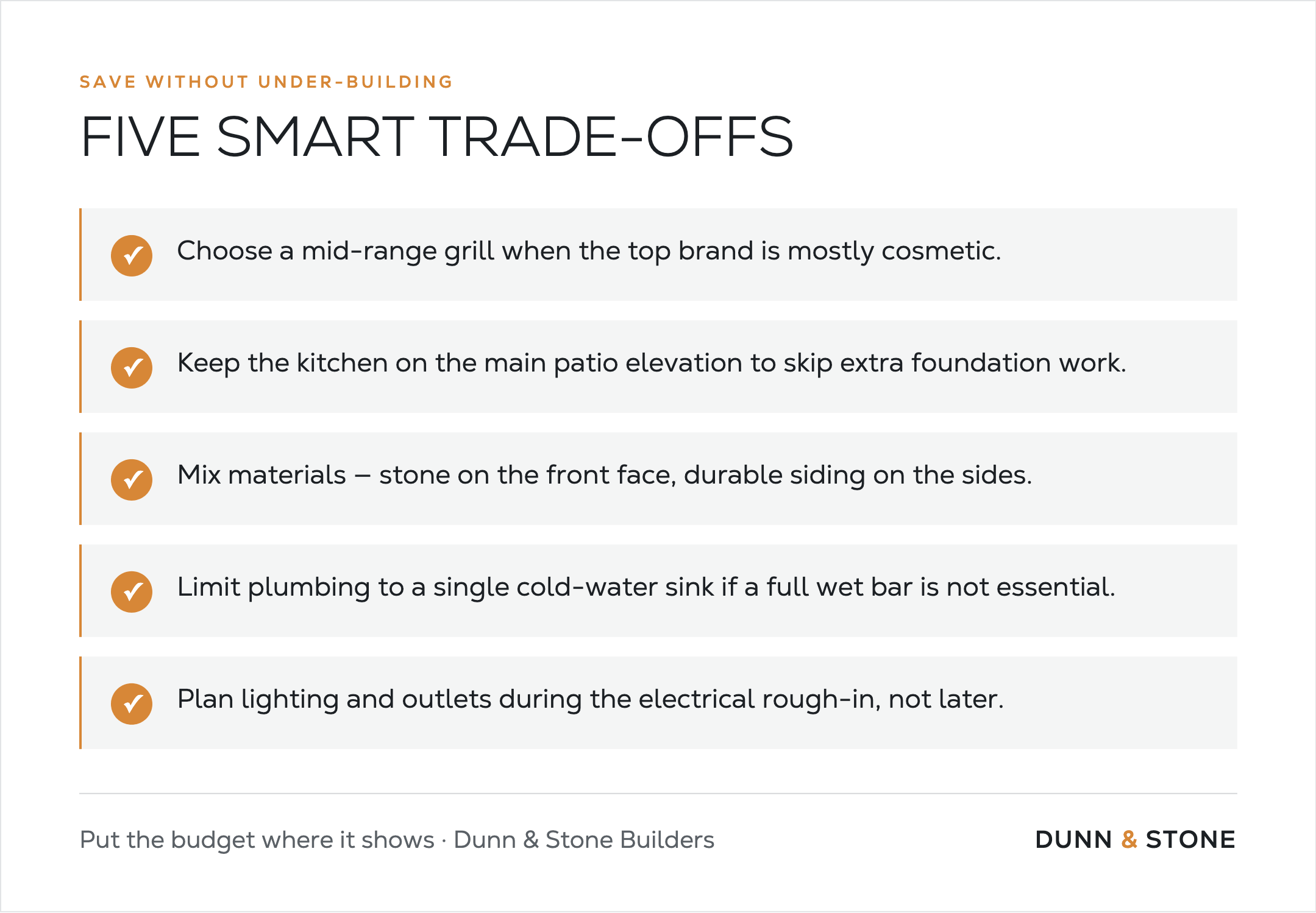 Infographic of five cost-saving outdoor kitchen decisions: choose a mid-range grill, keep the kitchen on the main patio elevation, mix stone on the front with durable siding on the sides, limit plumbing to one cold-water sink, and plan lighting during electrical rough-in.
