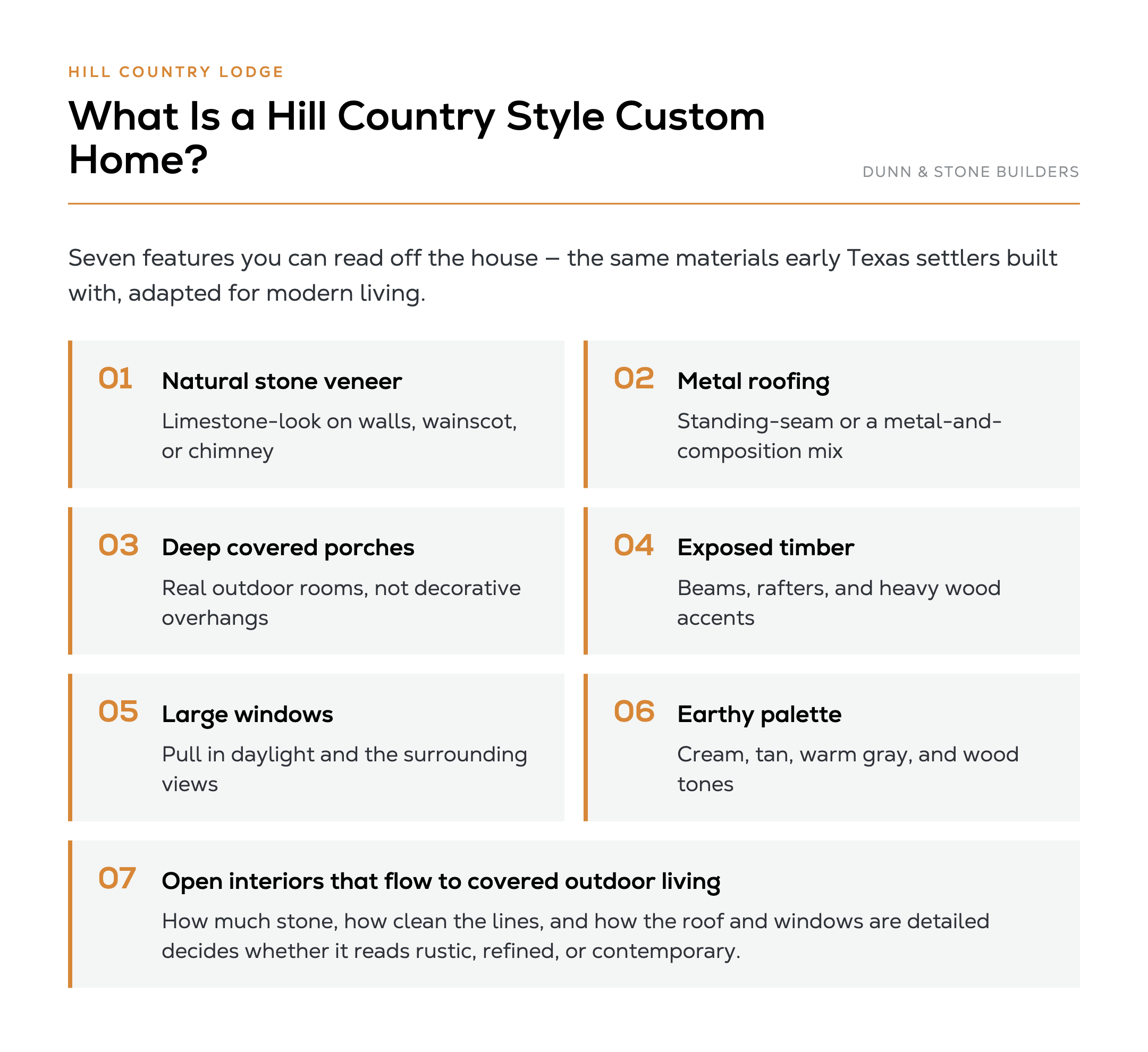 Seven Hill Country Lodge features: natural stone veneer, metal roofing, deep covered porches, exposed timber, large windows, an earthy palette, and interiors that flow to covered outdoor living.