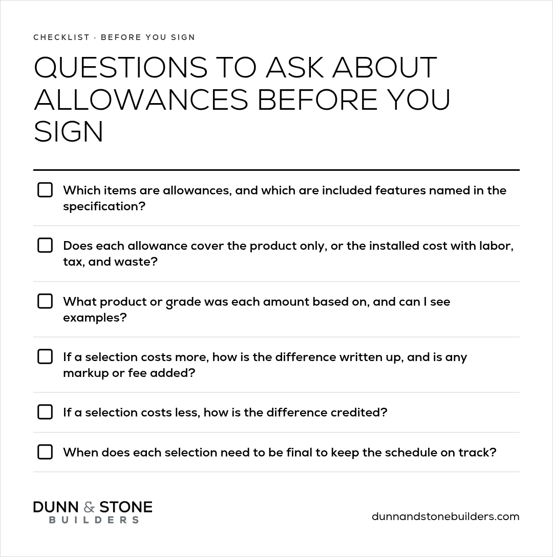 Checklist of questions to ask about allowances before you sign, covering what each covers, what it is based on, overages, credits, and selection deadlines.