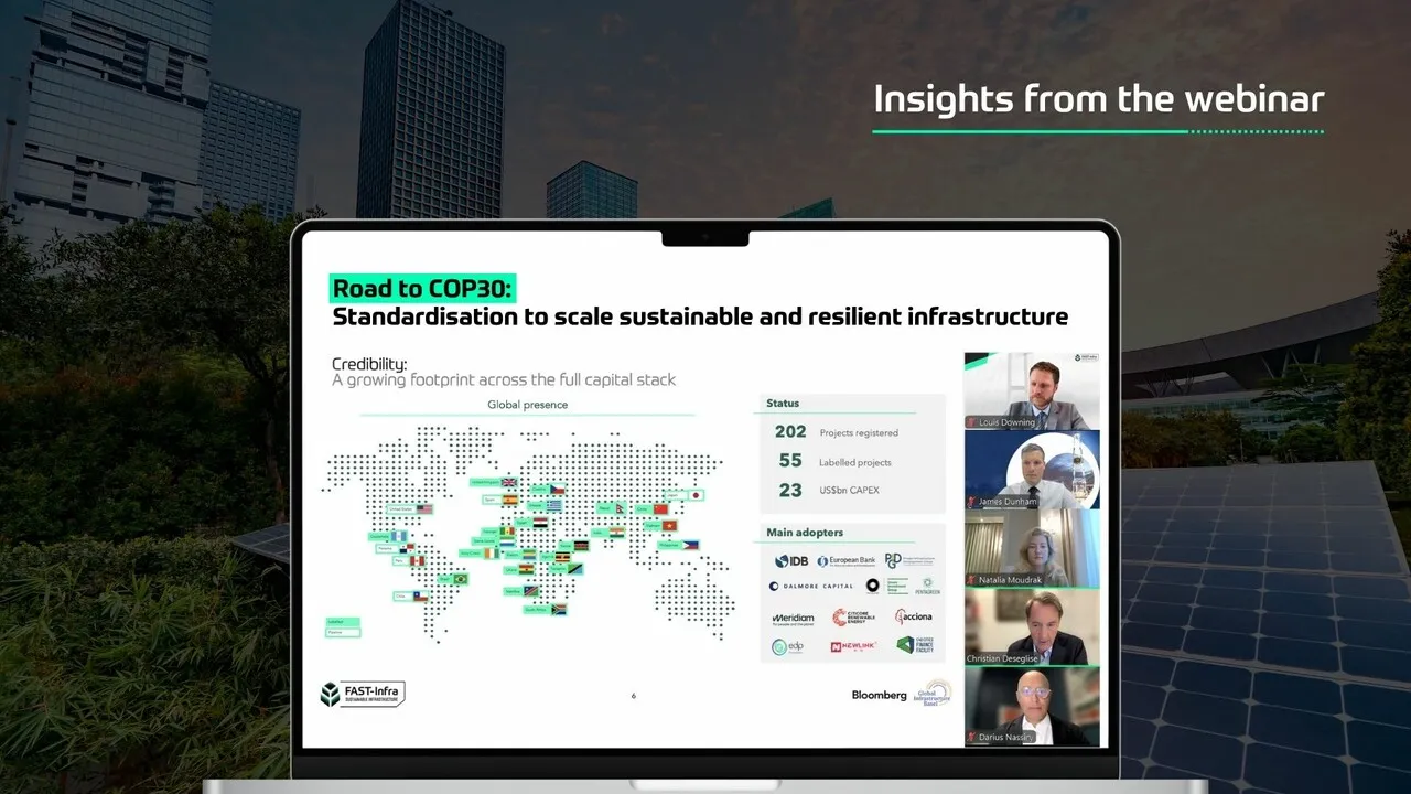 Road to COP30: Standardisation to Scale Sustainable and Resilient Infrastructure