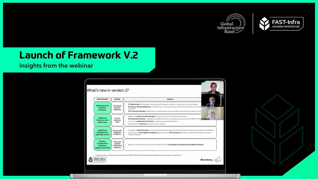 Launch of the FAST‑Infra Label Framework V2