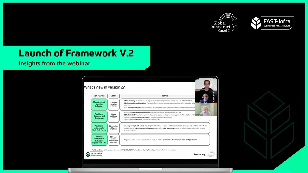Launch of the FAST‑Infra Label Framework V2