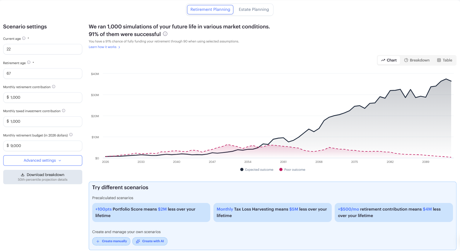 Retirement Planning PortfolioPilot