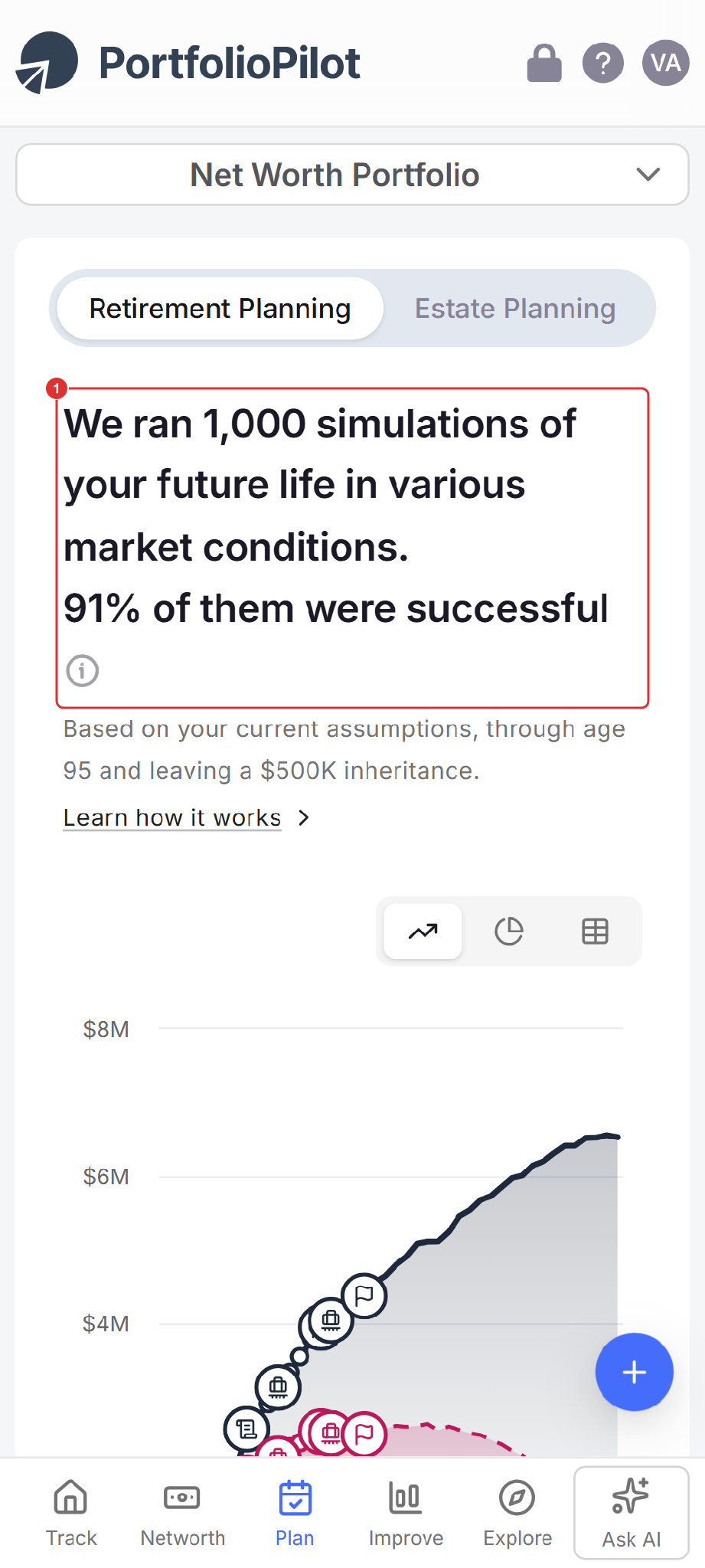 Mobile view of the Retirement Planning result, with the success rate and chart at the top.