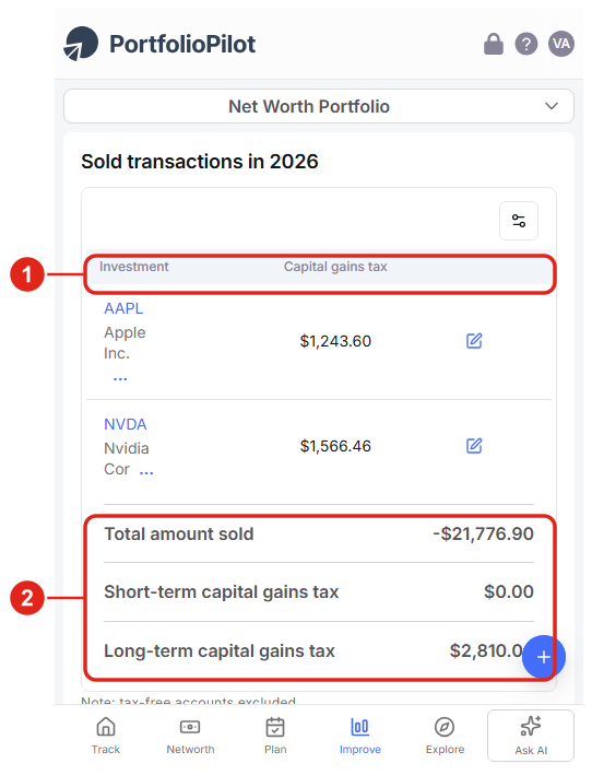 The Sold transactions table on a phone.