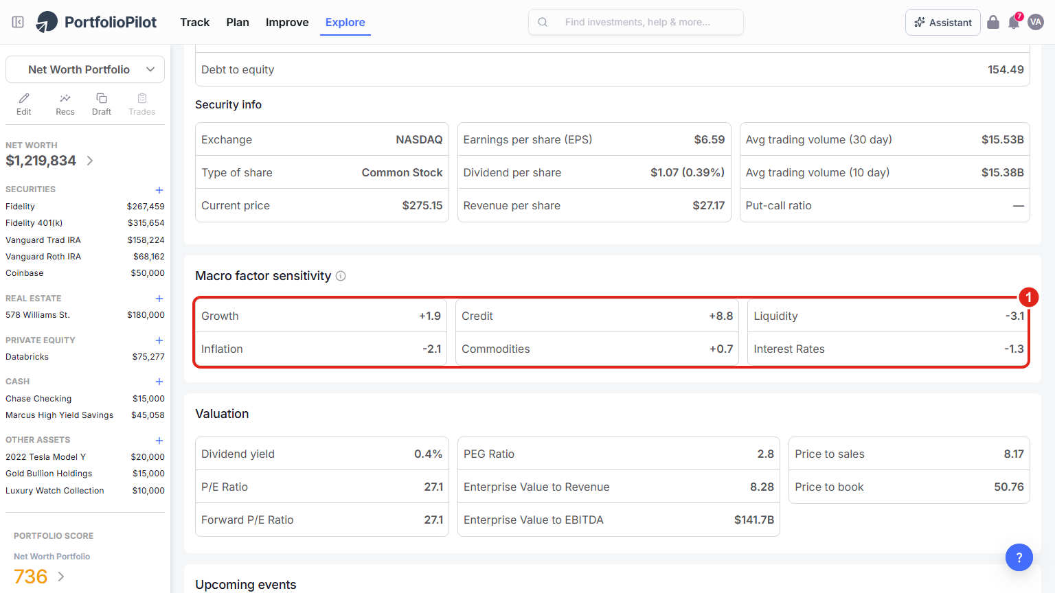 The Macro factor sensitivity section: each macro factor (Growth, Inflation, Credit, Commodities, Liquidity, Interest Rates) with a positive or negative sensitivity value (1).