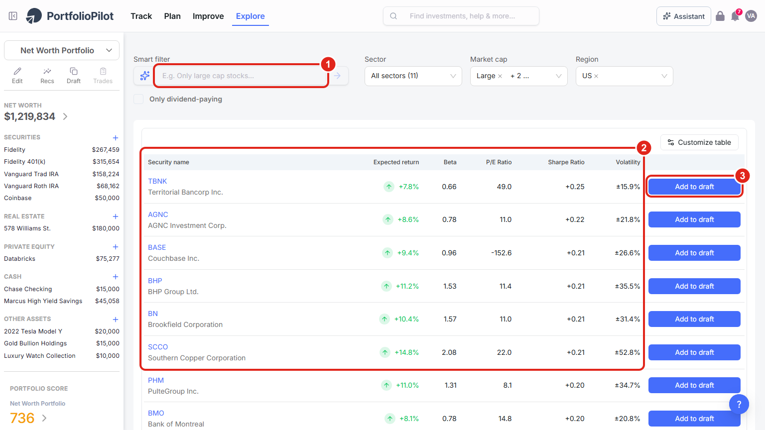 The Stock Screener: the plain-English Smart filter (1), the results table comparing expected return, beta, P/E, Sharpe ratio, and volatility (2), and the Add to draft button on each row (3).