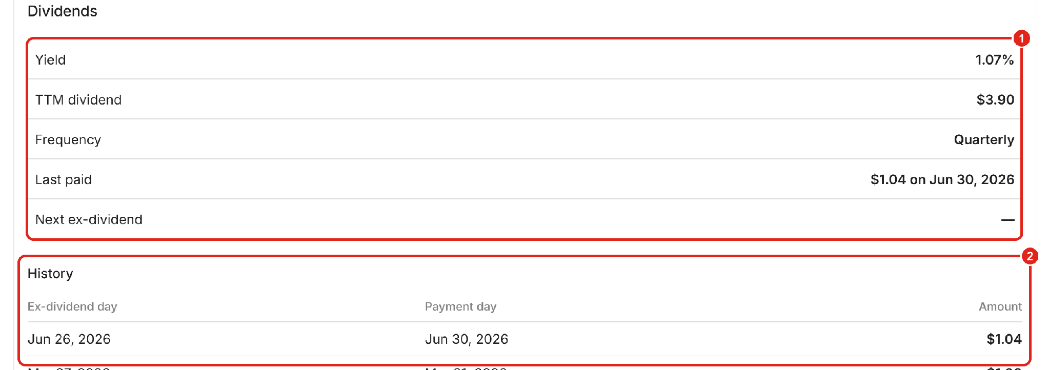The Dividends card in the Security Explorer Events tab showing yield, trailing dividend, frequency, last payment, next ex-dividend date, and the payment history.