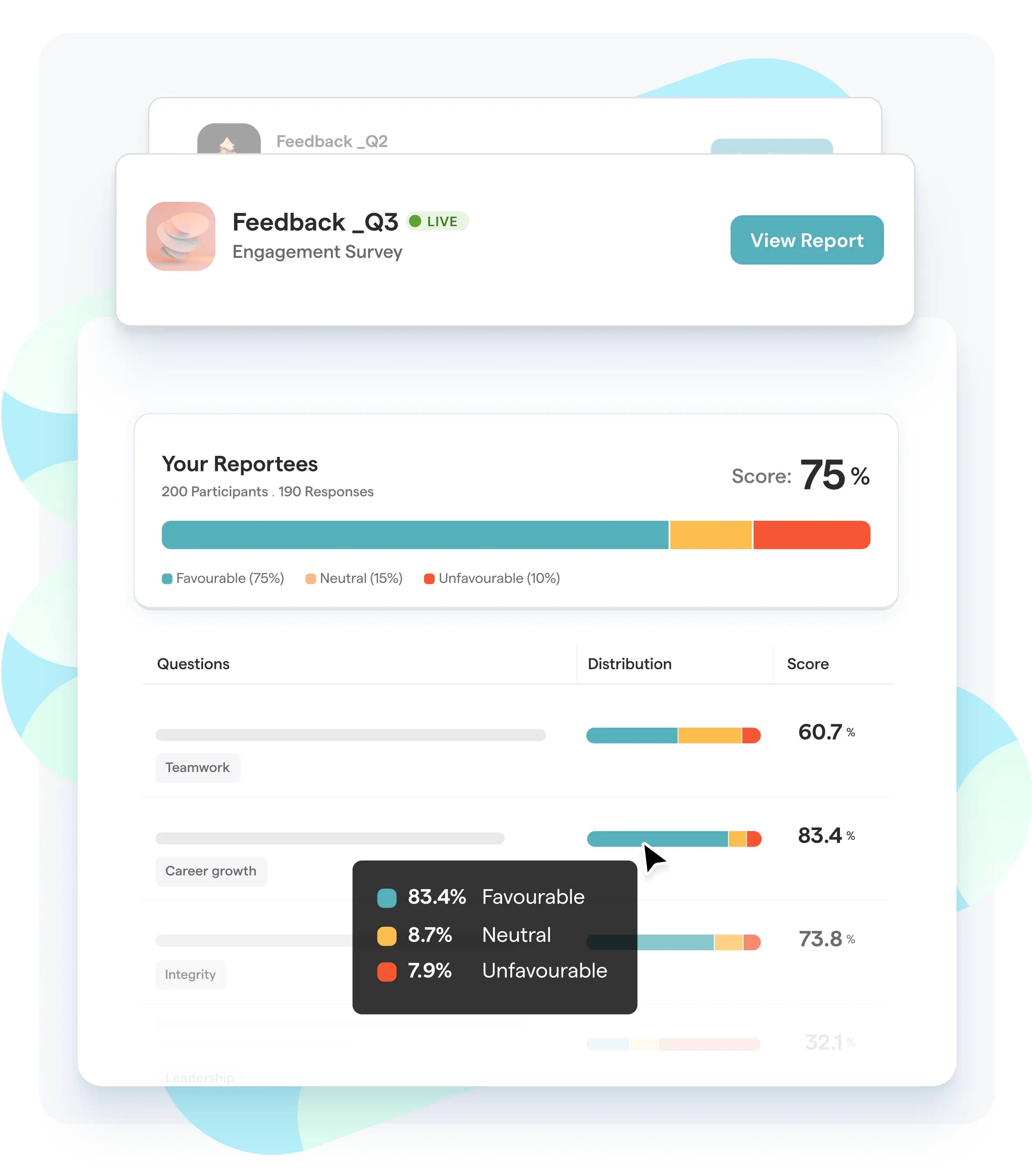 Employee Engagement Software | ThriveSparrow