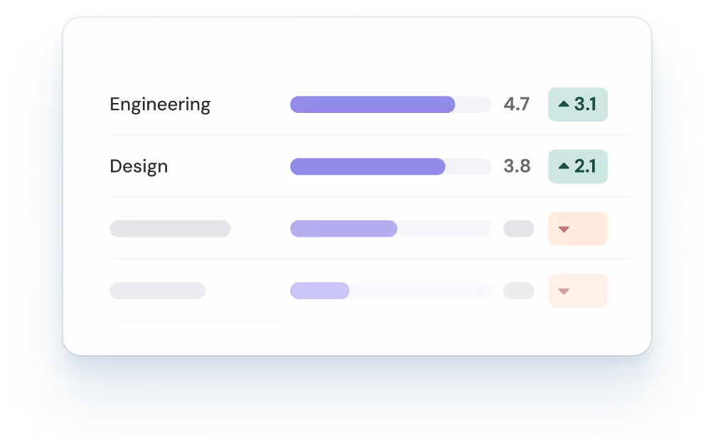 action plans image