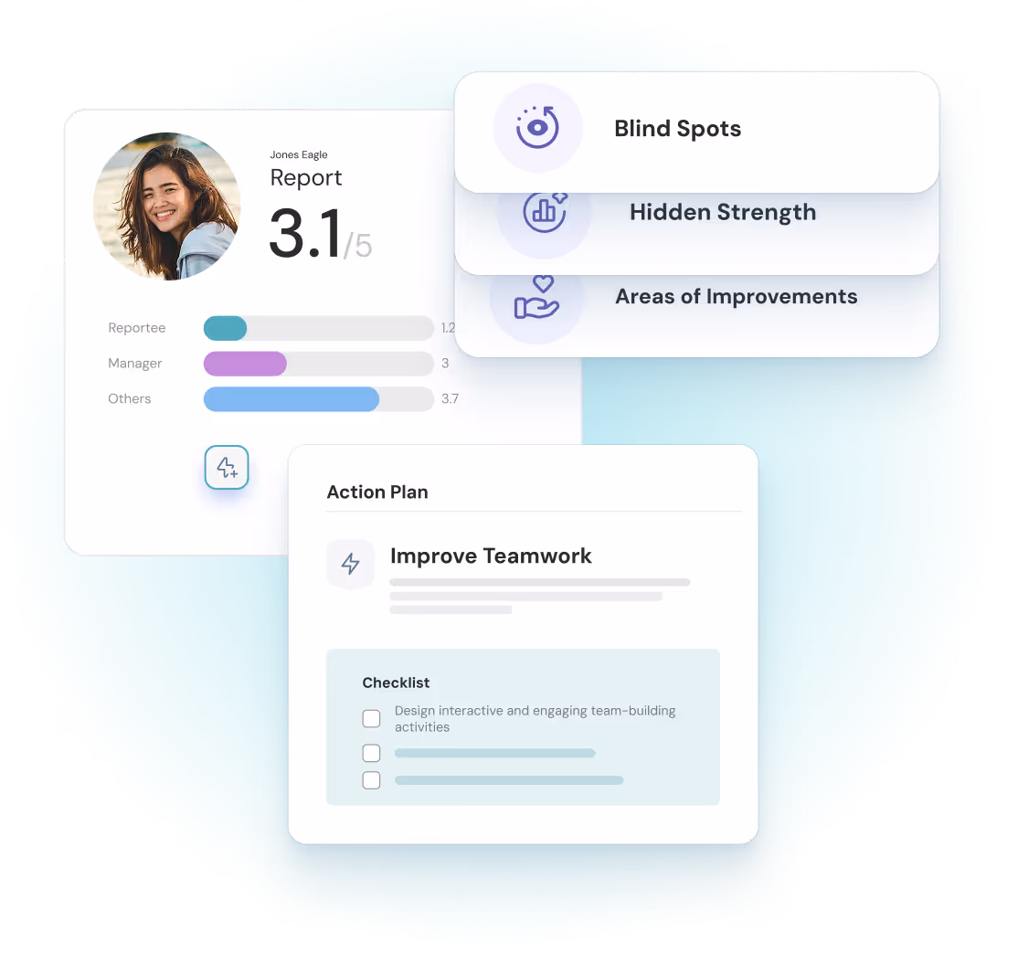 employee-personalized-insights