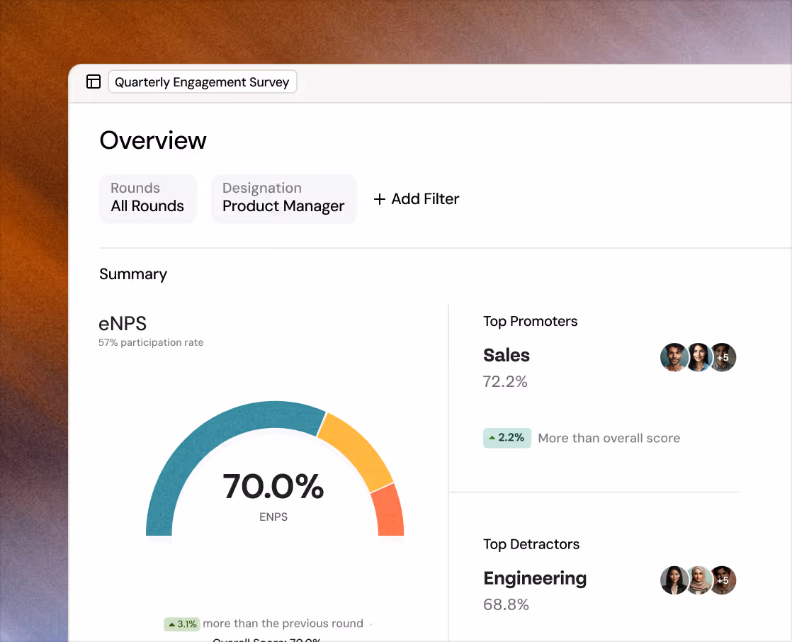 Employee NPS Surveys