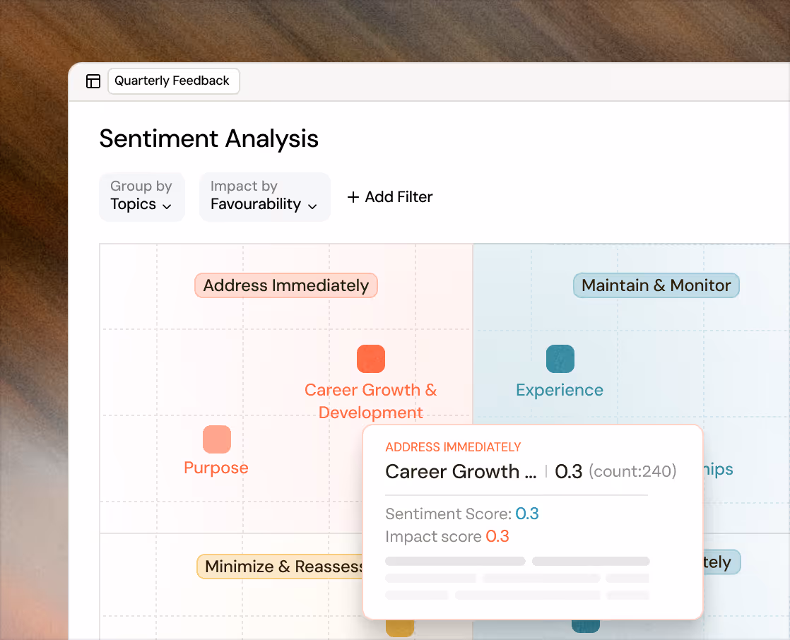 AI Sentiment Analysis