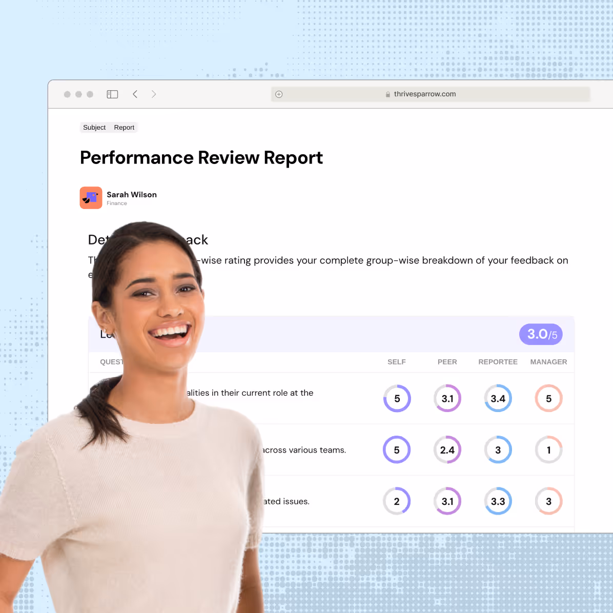 Smiling woman standing in front of a screen displaying a Performance Review Report for Sarah Wilson with detailed ratings from self, peer, reportee, and manager.