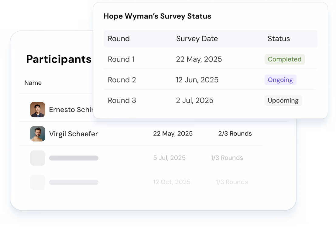 image showing survey frequency