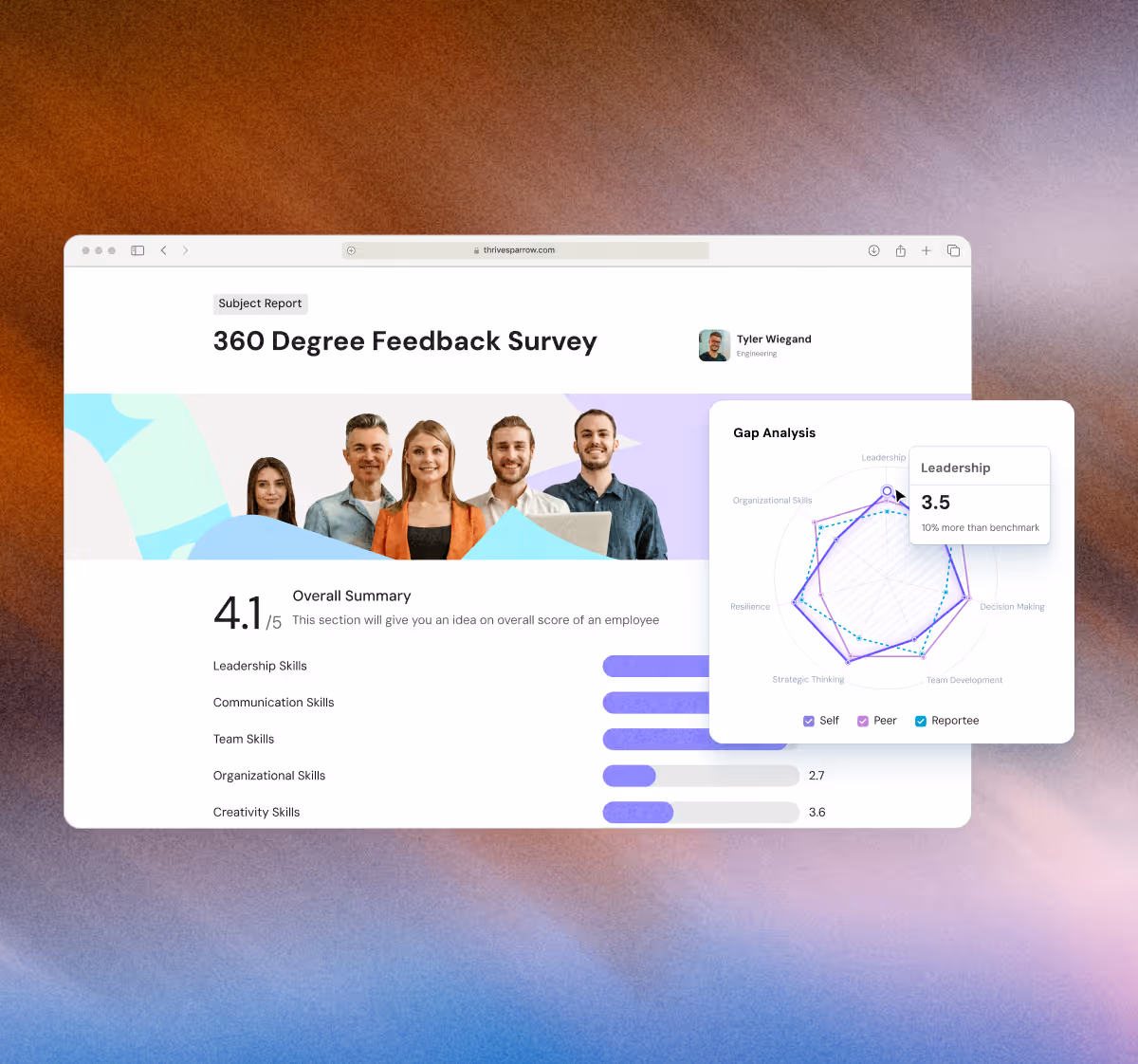 360 Degree Feedback Survey webpage showing an overall employee score of 4.1 out of 5 with a gap analysis radar chart highlighting a leadership score of 3.5, featuring profiles of five diverse individuals against a pink background.