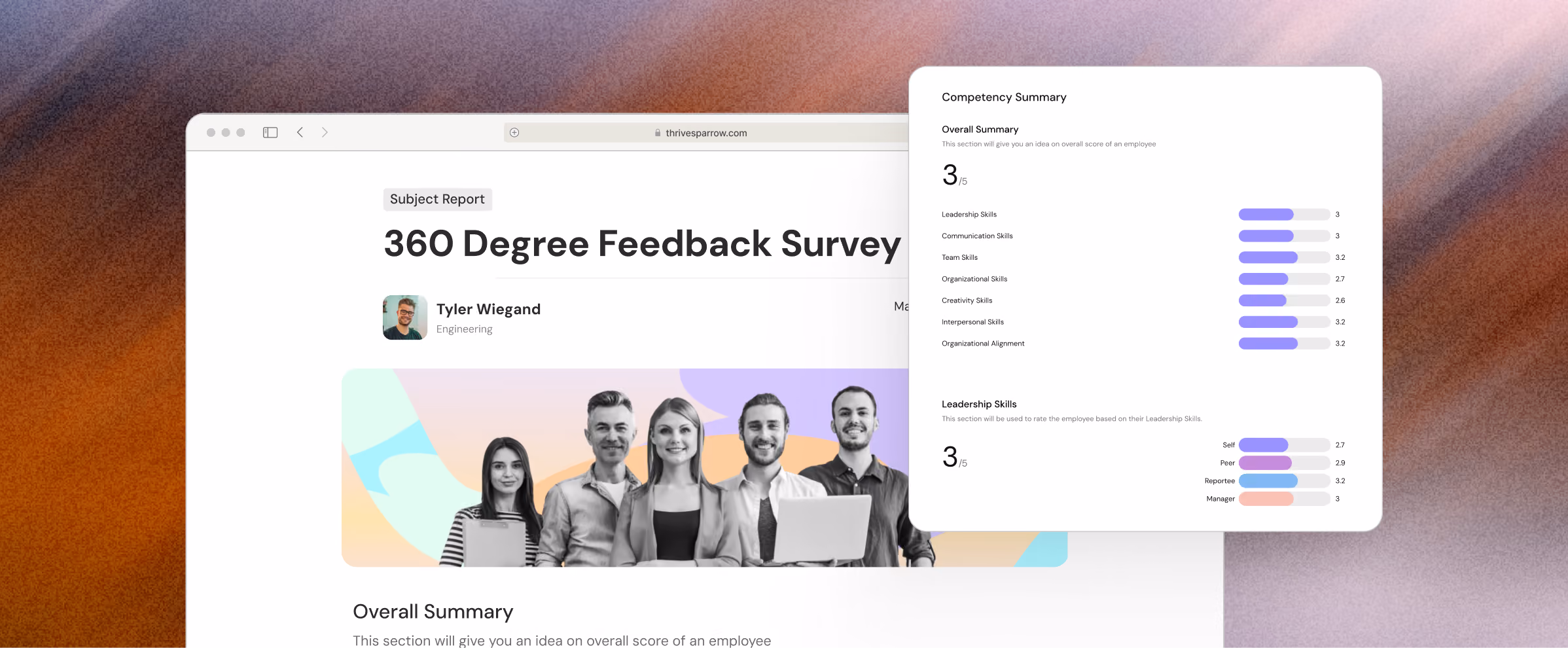 Screenshot of a 360 Degree Feedback Survey showing Tyler Wiegand's competency summary with skill ratings and bars.