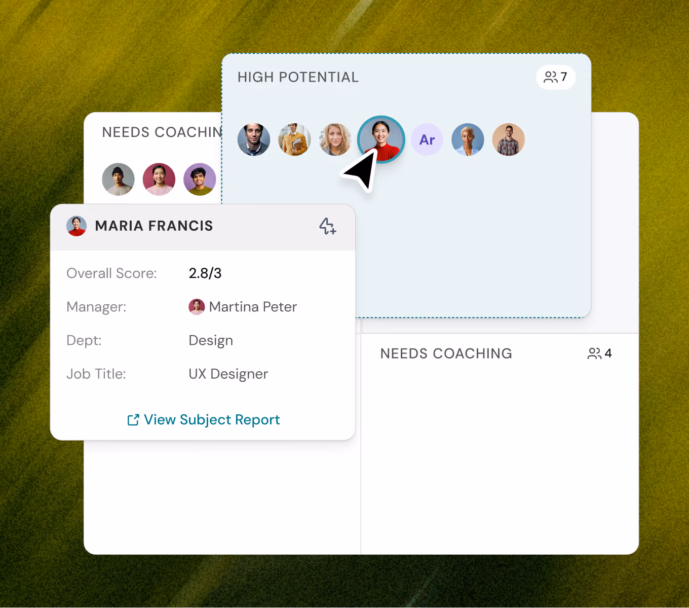 User interface showing a talent or employee management dashboard with sections labeled 'High Potential' and 'Needs Coaching' featuring round profile pictures. A popup card shows details for Maria Francis, including an overall score of 2.8 out of 3, manager Martina Peter, department Design, and job title UX Designer, with an option to view the subject report.