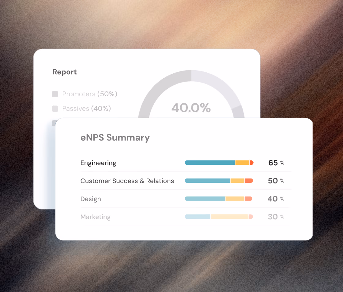 eNPS Summary chart showing percentage scores for four departments: Engineering 65%, Customer Success & Relations 50%, Design 40%, and Marketing 30%, with colored horizontal bars representing each score.