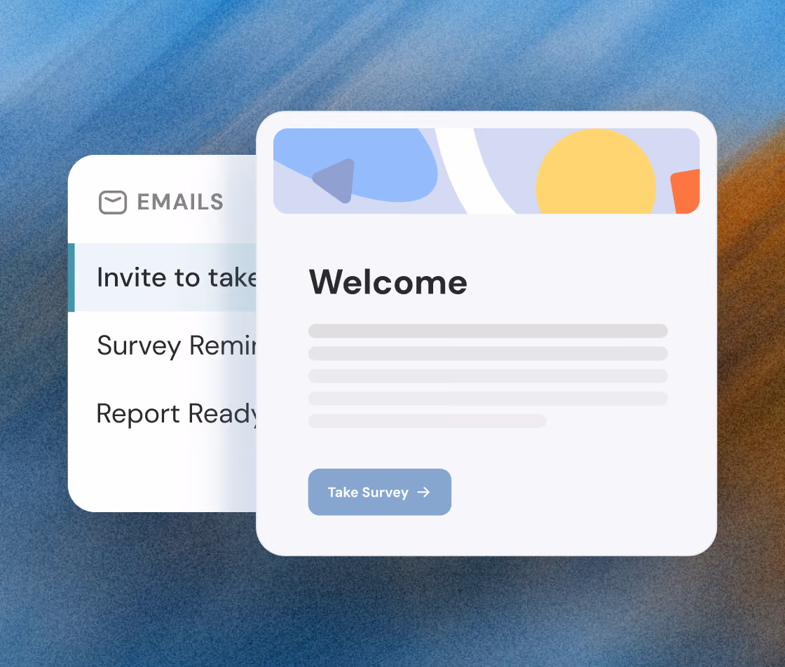 Two overlapping UI cards on a blue and orange gradient background; the left card shows an email list with items: 'Invite to take,' 'Survey Remin,' and 'Report Ready,' the larger right card shows a welcome message with a colorful abstract header and a 'Take Survey' button.