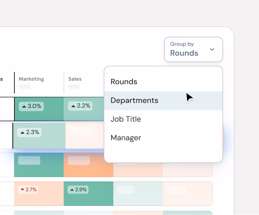 Filter your heatmap by department, job title, manager or interval