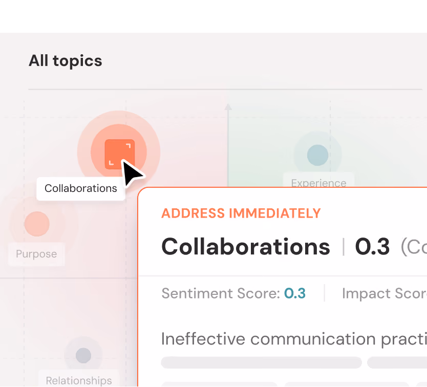 Hover any data point for a quick summary of that factor