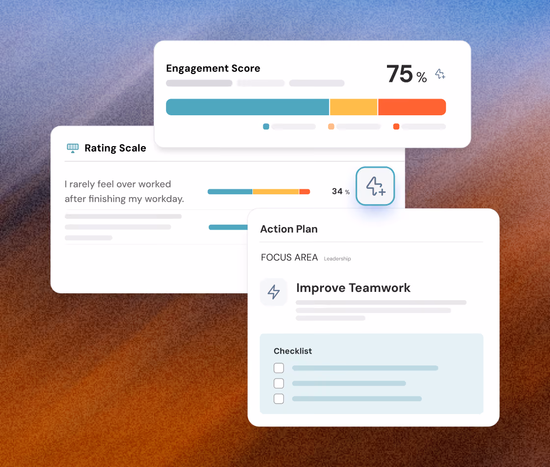 User interface panels showing a 75% engagement score with a multicolor bar, a rating scale indicating 34% agreement with the statement 'I rarely feel overworked after finishing my workday,' and an action plan focused on improving teamwork within leadership, including a checklist section.