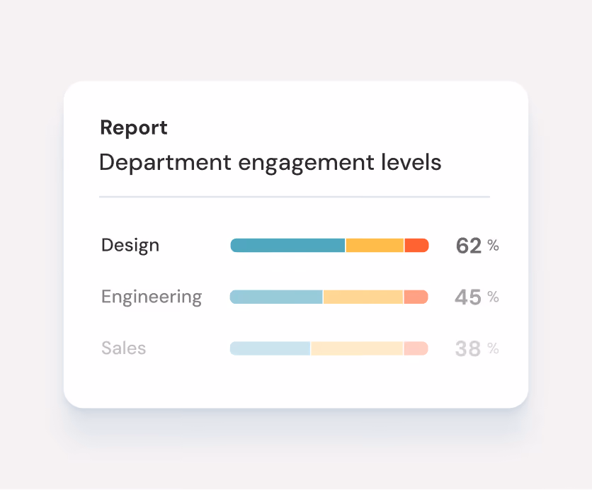 Analyze survey reports by employee property and tag