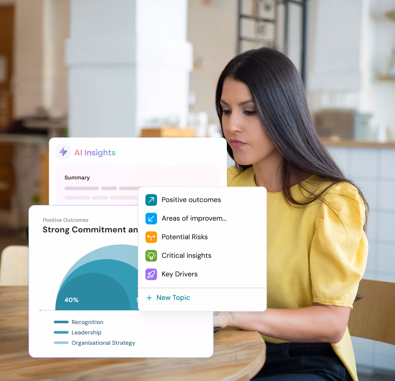 A woman in a yellow top sitting at a wooden table looking at digital overlay charts displaying AI insights, including positive outcomes, areas of improvement, potential risks, critical insights, and key drivers, with a partial pie chart showing recognition, leadership, and organizational strategy percentages.
