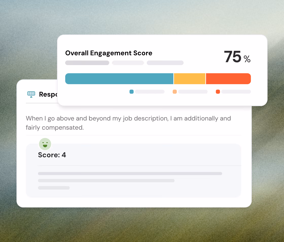 A user interface showing an overall engagement score of 75% with a multicolor progress bar and a response section stating, 'When I go above and beyond my job description, I am additionally and fairly compensated,' with a score of 4 accompanied by a smiling face emoji.