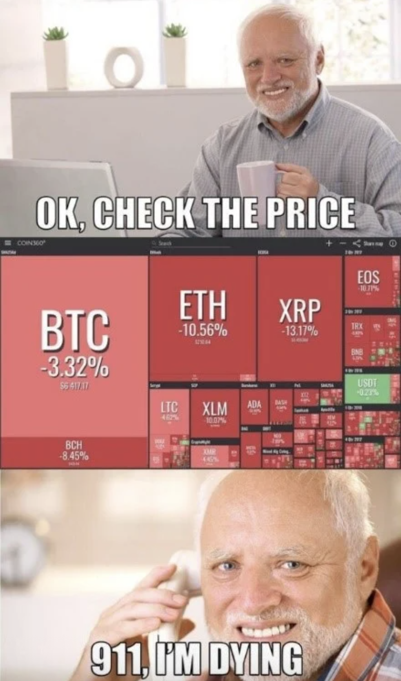 Meme with “Hide the Pain Harold” reacting to crypto market crash. Top: smiling. Middle: red price chart. Bottom: calling 911, caption says “I’m dying.”