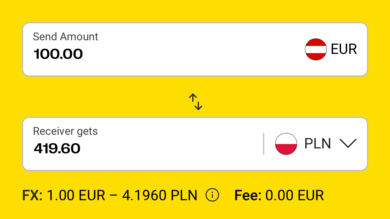 A screenshot of the Western Union EUR/PLN exchange rates