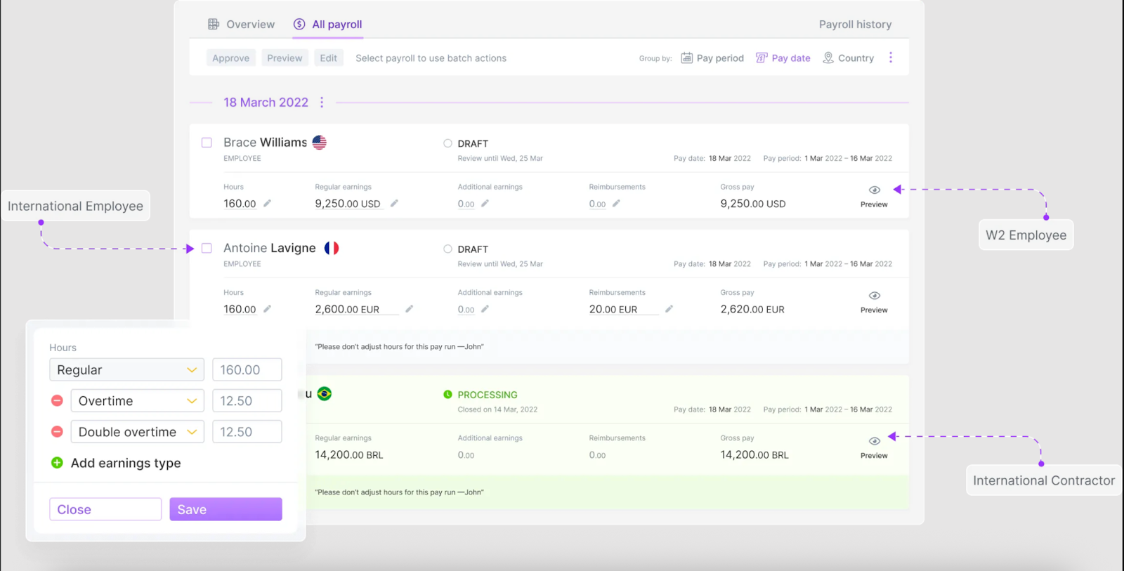 Plane payroll dashboard showing payroll runs for US, French, and Brazilian employees with options for international contractors and overtime management.