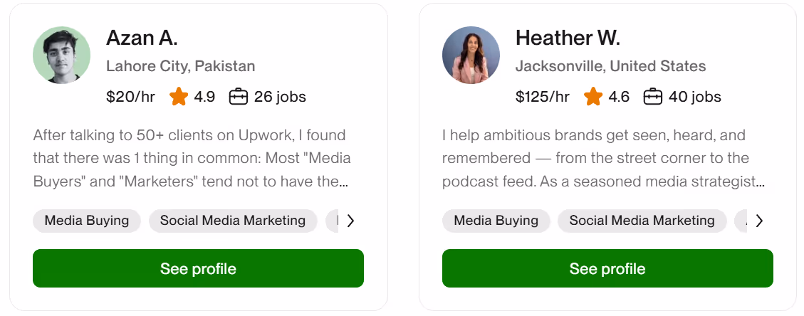  Two media buyers’ ads on Upwork. Azan A. from Pakistan is charging $20/hr, and Heather W.is  charging $125/hr. 