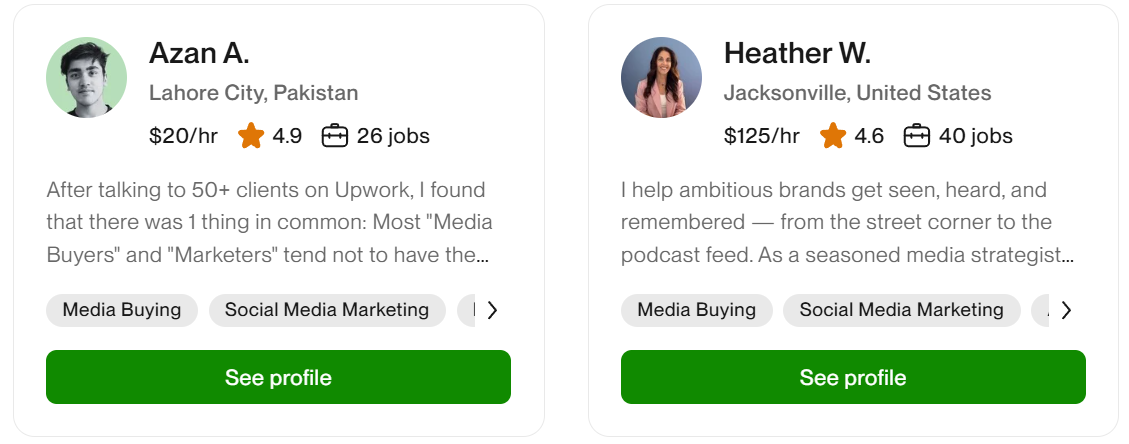  Two media buyers’ ads on Upwork. Azan A. from Pakistan is charging $20/hr, and Heather W.is  charging $125/hr. 