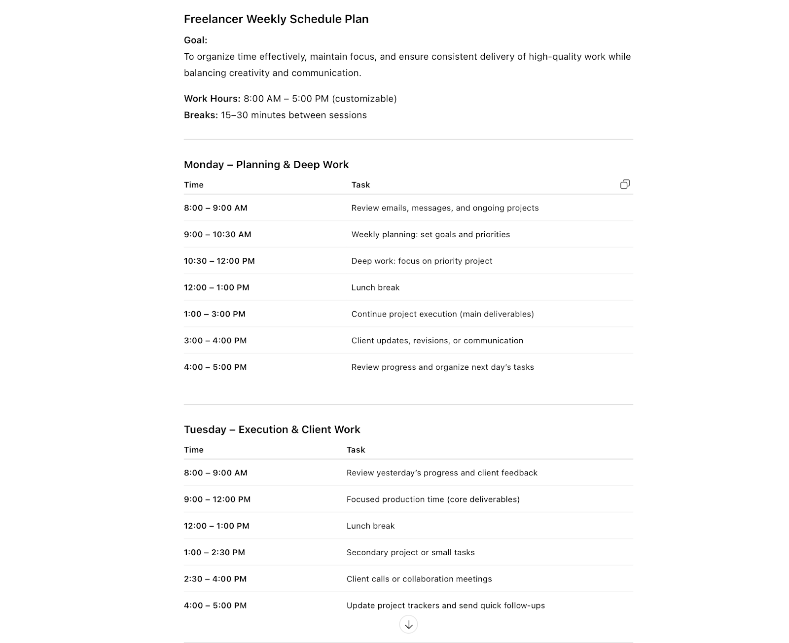 An example of a weekly schedule plan assignment to ChatGPT