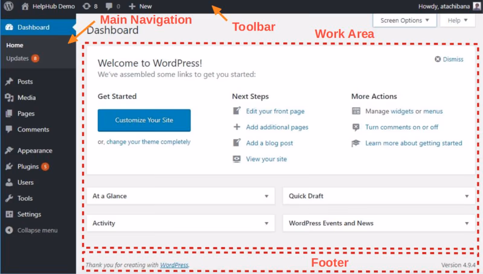 WordPress dashboard interface showing the main navigation menu, toolbar, and work area.