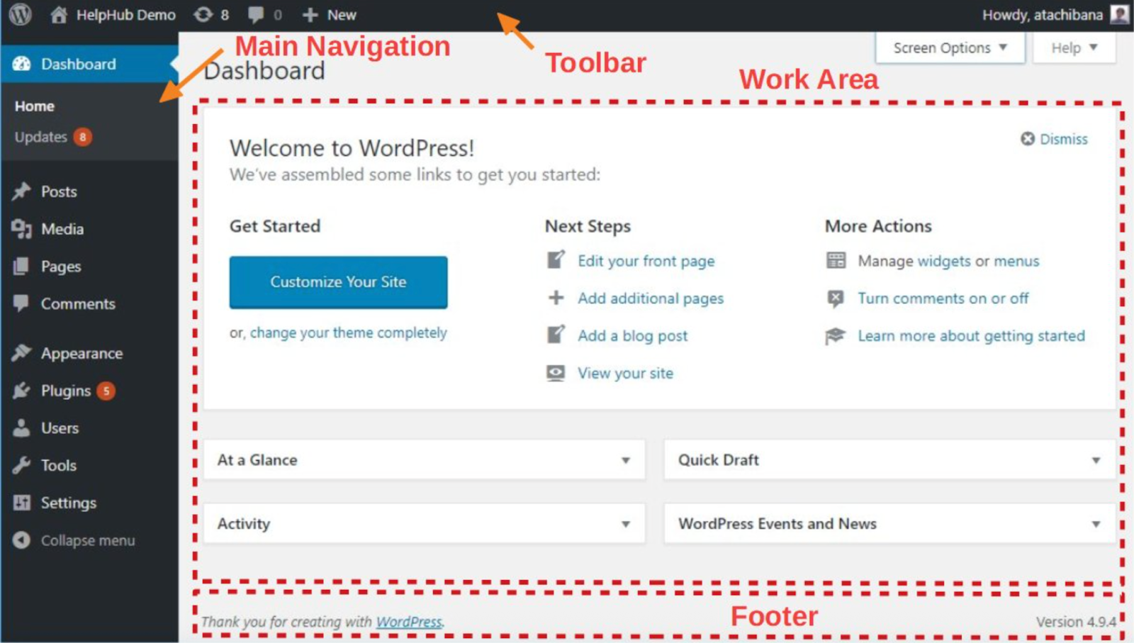 WordPress dashboard interface showing the main navigation menu, toolbar, and work area.