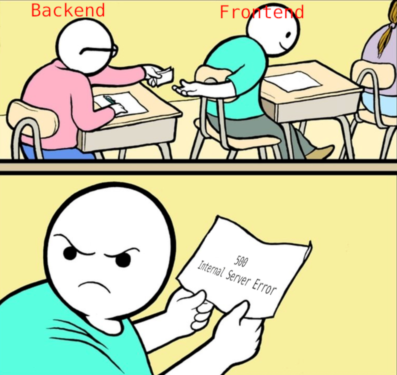 eme illustrating frontend and backend web development interaction