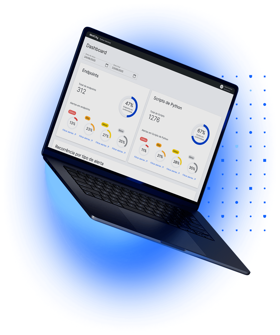 A laptop with a dashboard