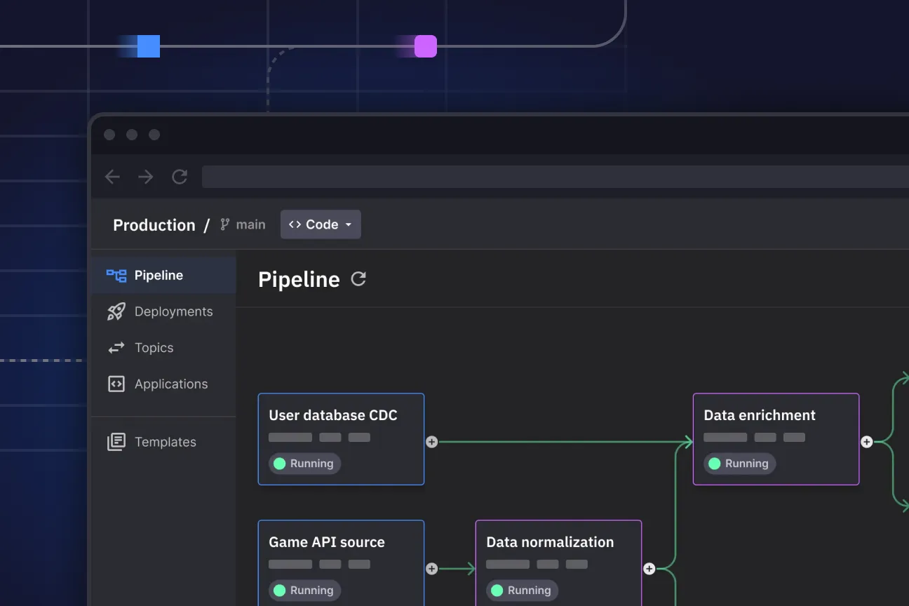 Quix Cloud pipeline