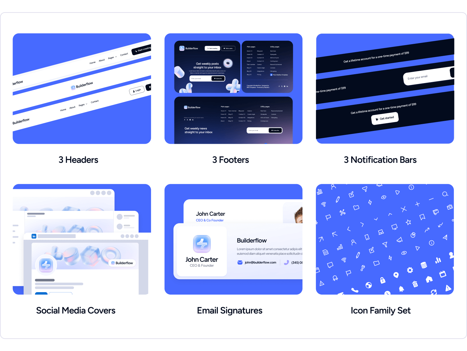 Builderflow - AI App Builder Webflow Template Benefits