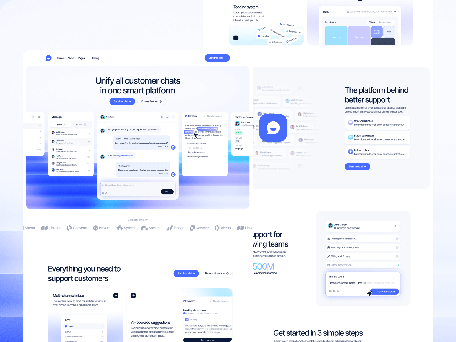 Plantilla de Plataforma de soporte de IA para Webflow